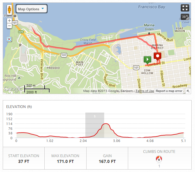 Route from file  2013 09 22 04 10 23 00 00  in San Francisco  CA   MapMyRun