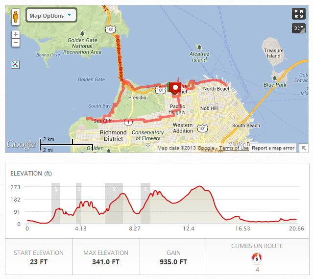 Route from file  2013 09 22 13 48 14 00 00  in San Francisco  CA   MapMyRun